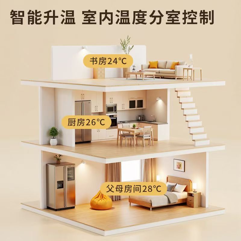 城子河区 石墨烯电地暖公司哪家好？户型适配方案指南